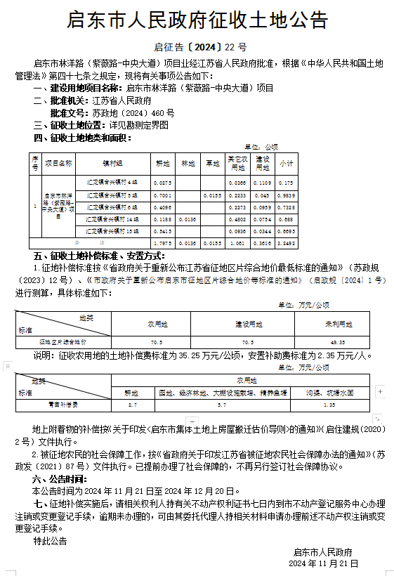 征告22號(hào).png