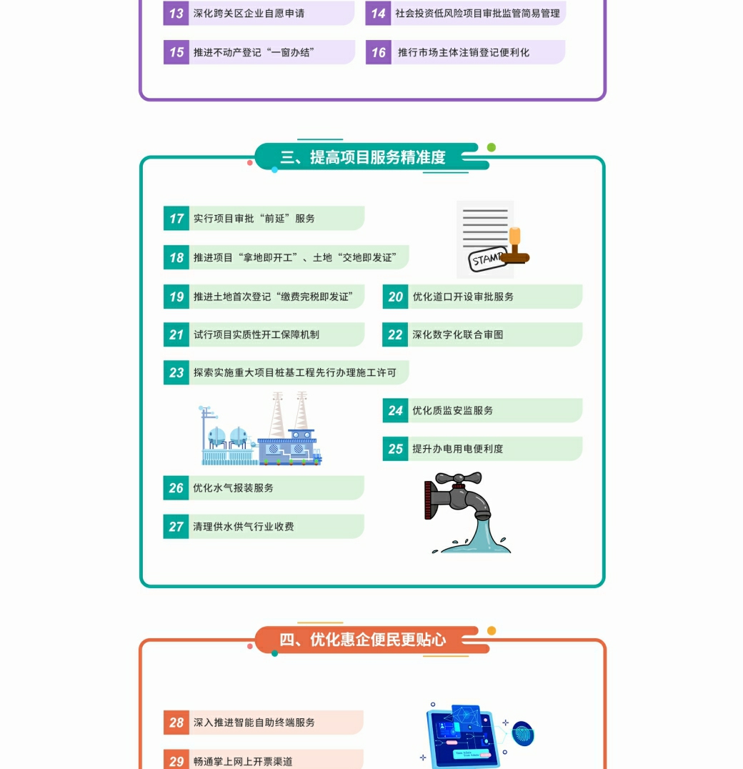 啟東市營商環(huán)境優(yōu)化提升舉措66條專題 - 副本_2_1.jpg