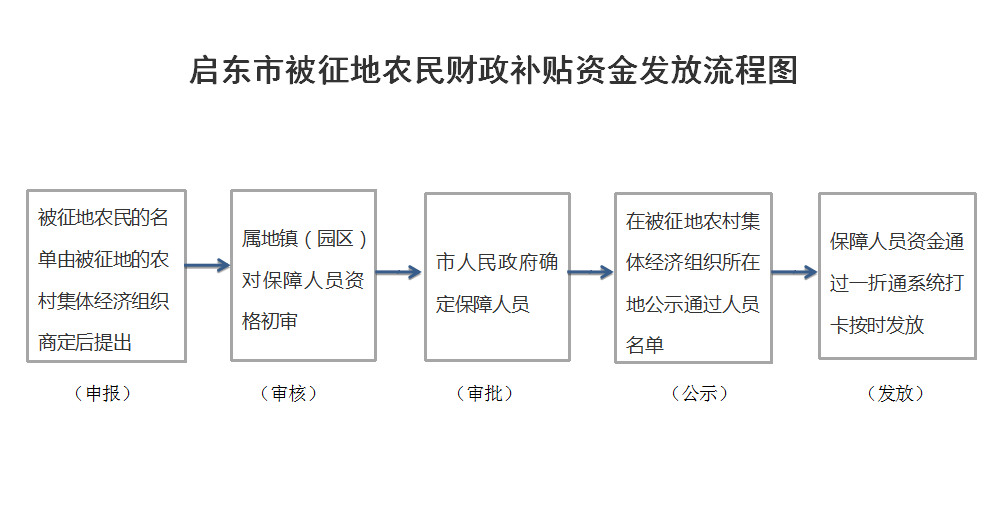 微信圖片_20211026160426.png